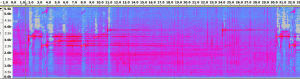 Spectrogram of a ping recorded from the Orcasound hydrophone when the Ottawa was in Haro Strait